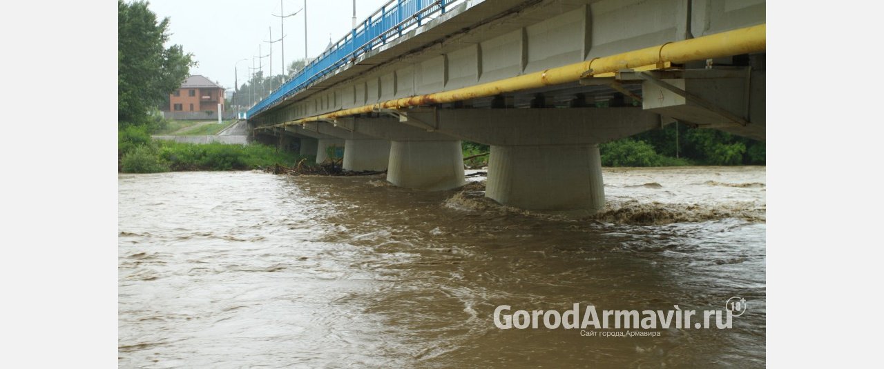 МЧС предупреждает жителей Армавира о дождях и усилении ветра 